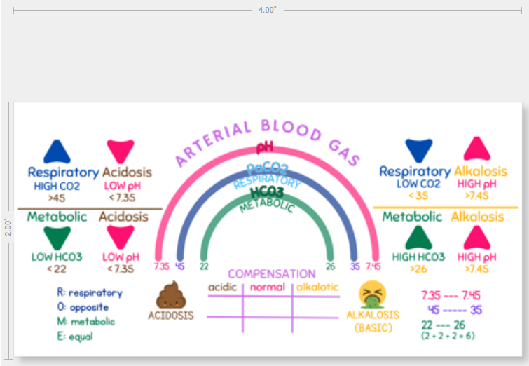 ABG Rainbow Expansion