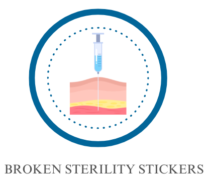 BSN 225 Skills Video Guide: Administration of Intramuscular Injections