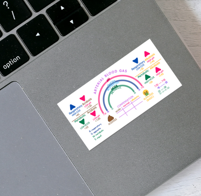 ABG Rainbow Expansion