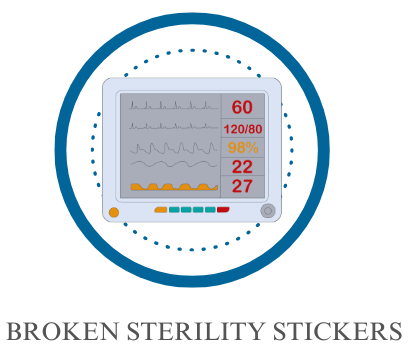 BSN 206 Skills Video Guide: Vital Signs